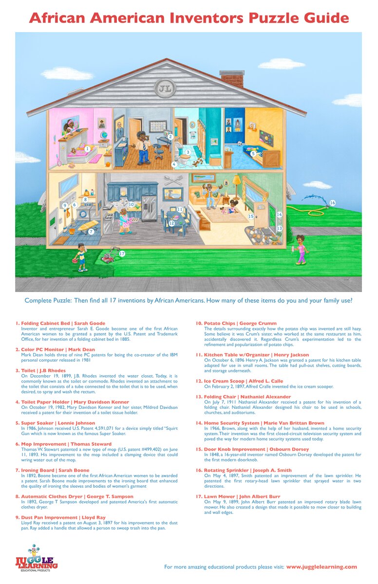 Educational insert showing all 17 inventions